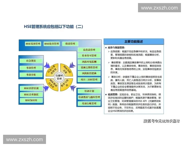 基于信息化技术的企业管理系统优化与创新研究