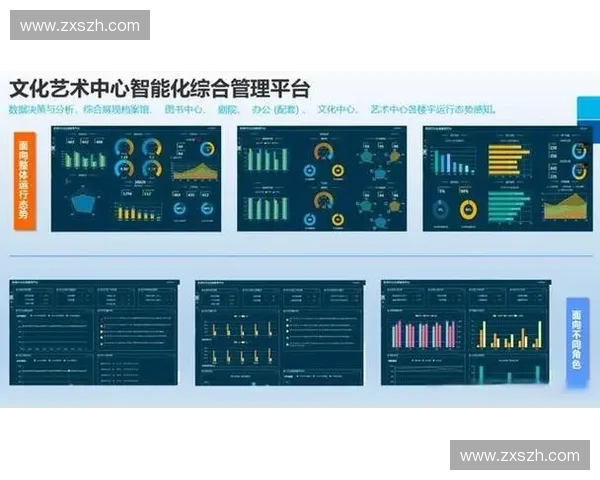 基于运动云平台的智能化管理与数据分析应用研究与实践 基于运动云平台的智能化管理与数据分析应用研究与实践