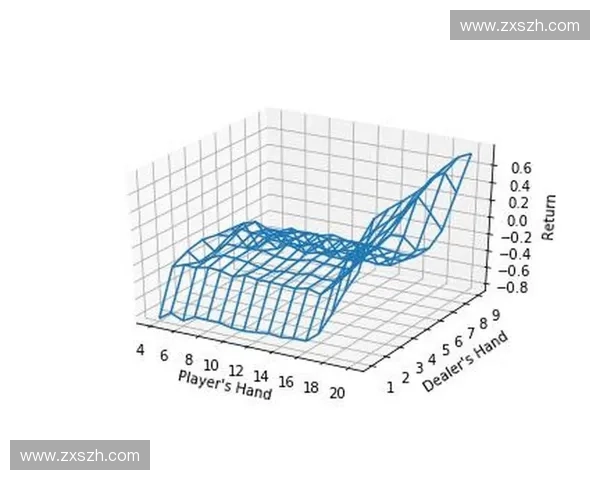 体育数据采样与分析方法在竞技表现优化中的应用研究 体育数据采样与分析方法在竞技表现优化中的应用研究
