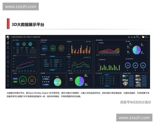 打造智能化体育项目管理平台 提升赛事组织与运营效率